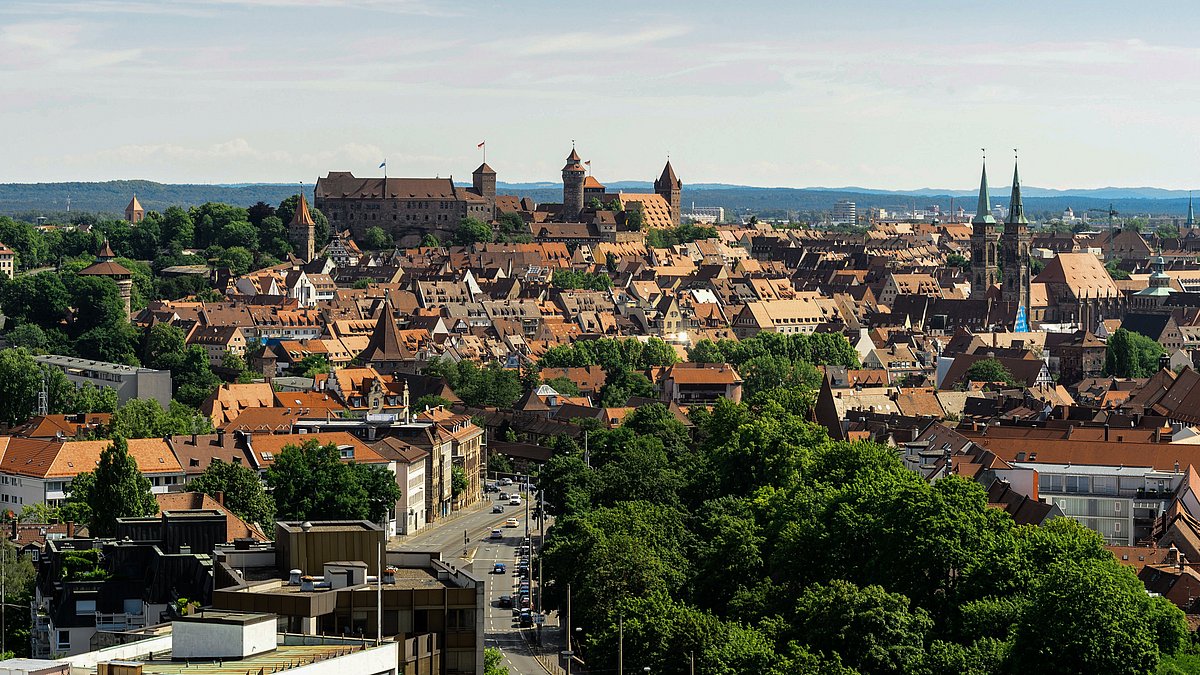 Nürnberg Panorama