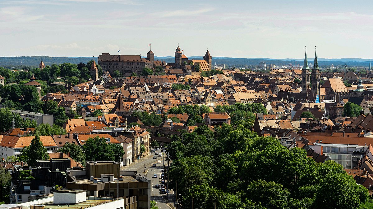 Nürnberg Panorama